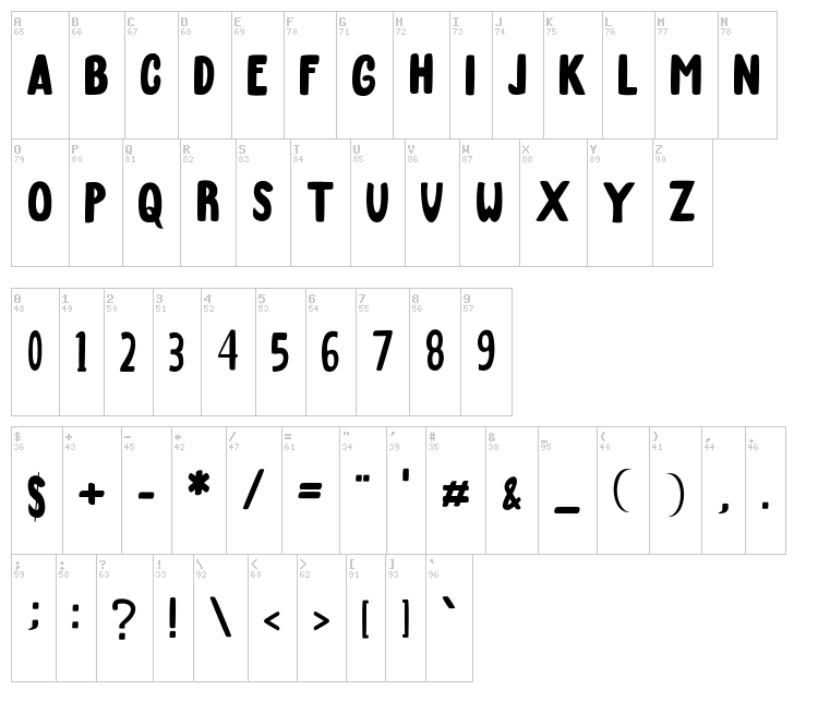 March font map